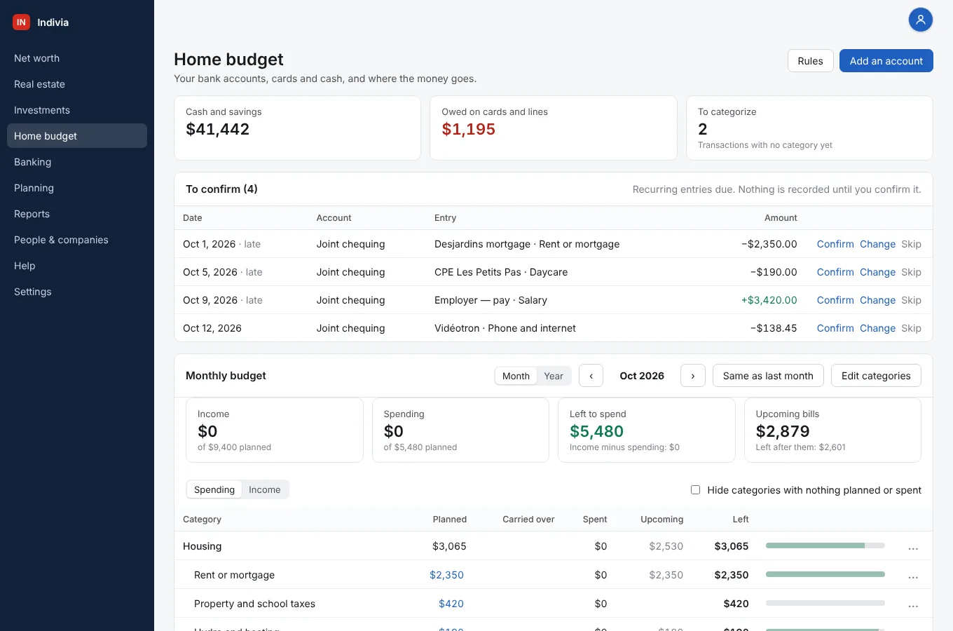 The home budget: entries to confirm and the monthly budget